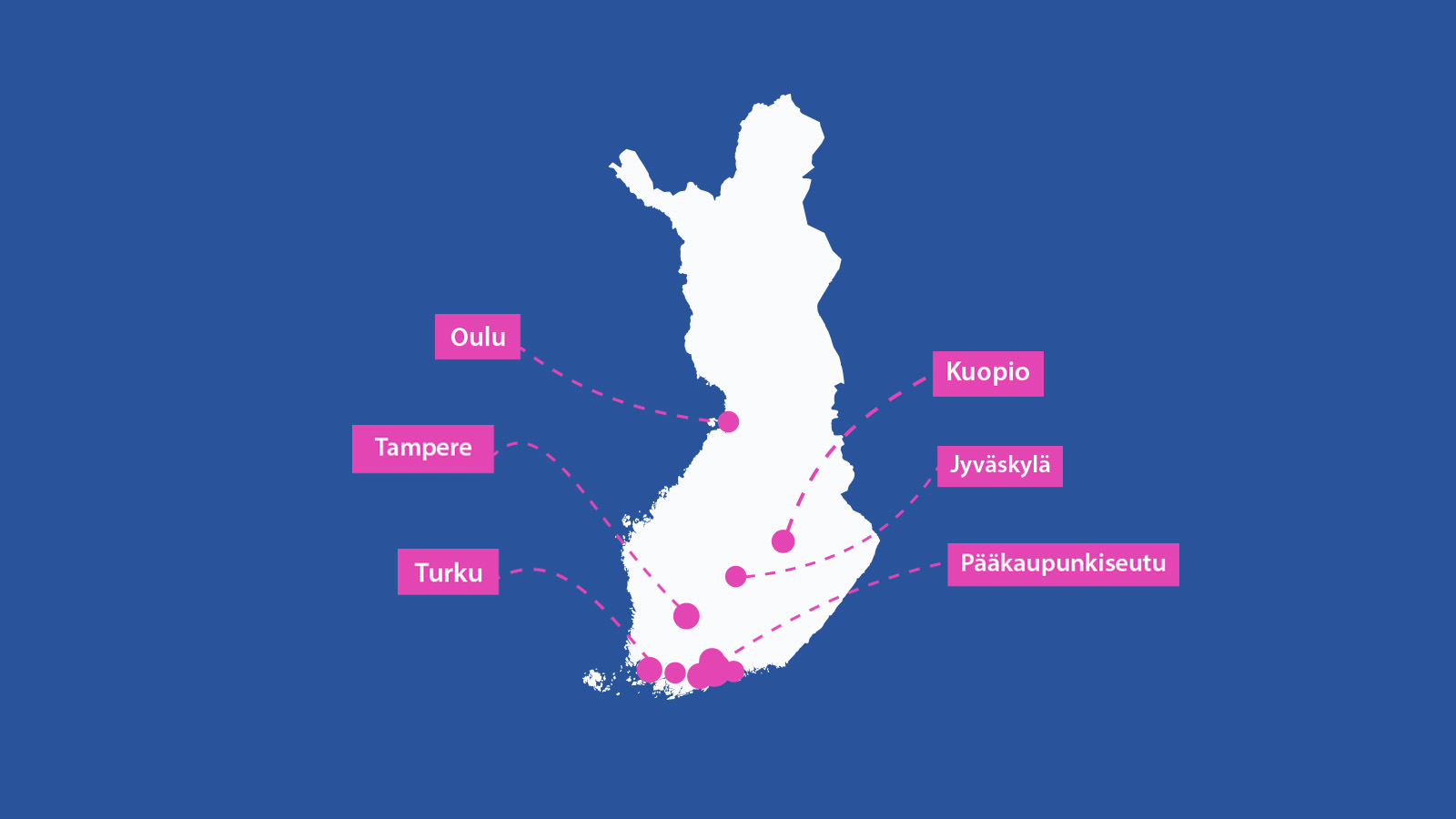 PakuOvelle palvelee ympäri Suomen